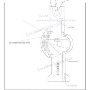 Máy đo nồng độ nước mặn