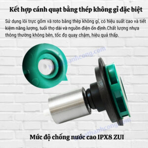 Cấu trúc cánh quạt 